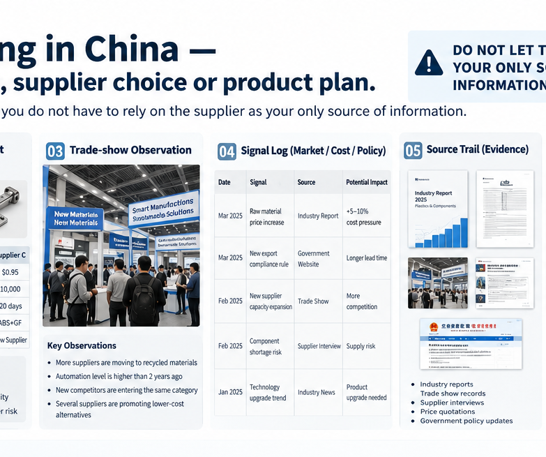 Representative new product and component intelligence review