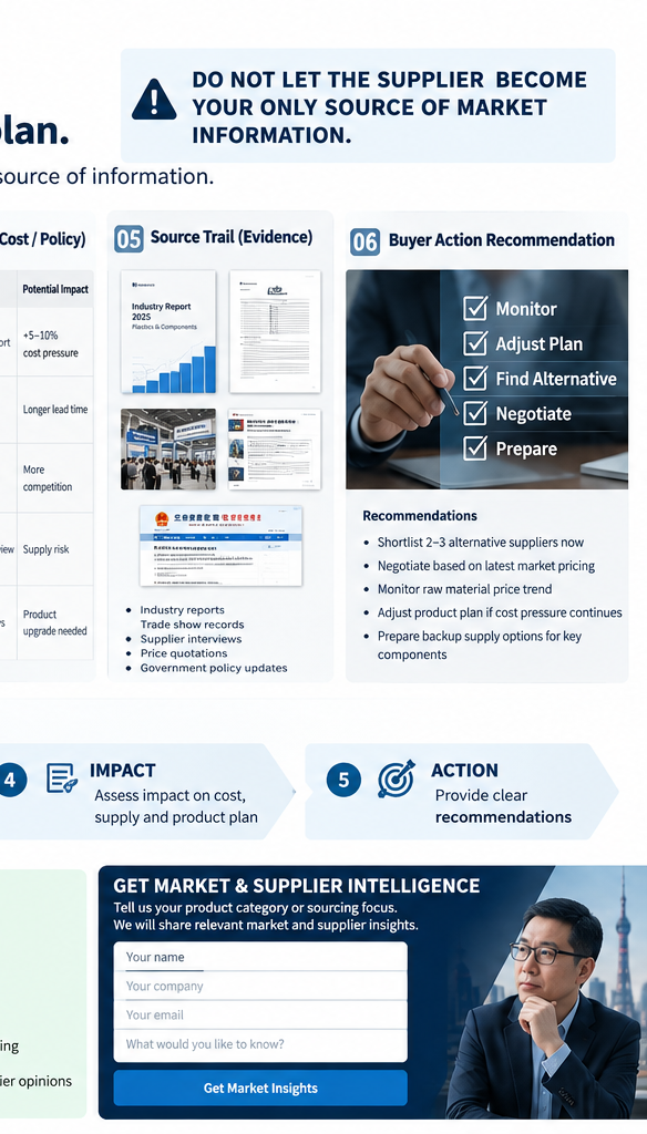 Representative decision brief and evidence review